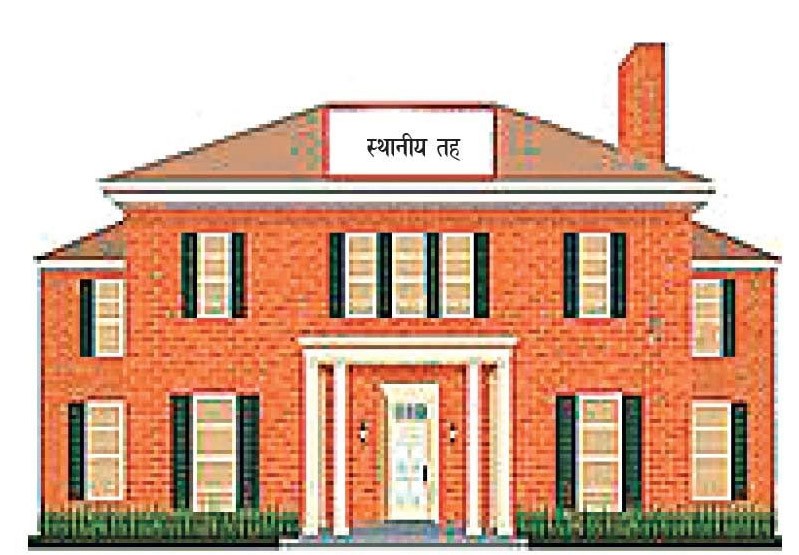 आजदेखि प्रदेश र स्थानीय तहको खाता बन्द