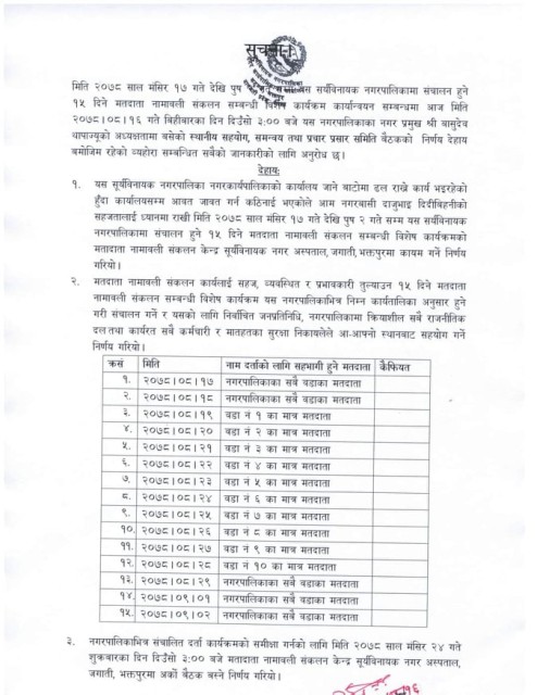 सूर्यविनायक नगरपालिकामा विशेष मतदाता नामावली संकलन सुरु (यस्तो छ तालिका)