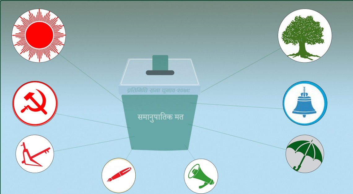 प्रदेश १ मा ३७ जना बने समानुपातिक सांसद (सूचीसहित)