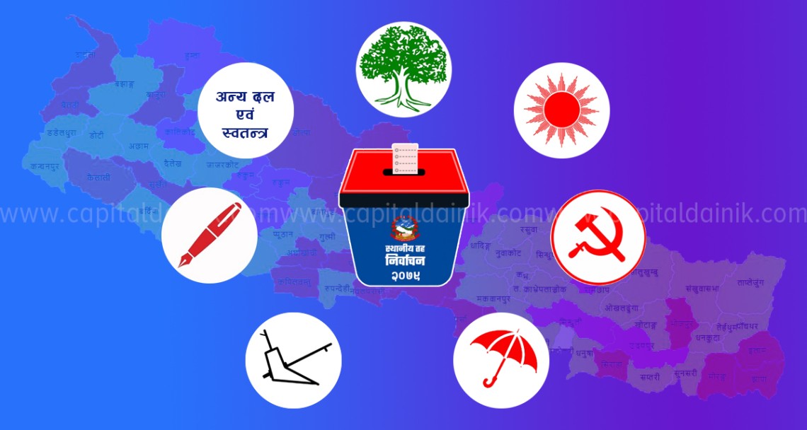 ७५० स्थानीय तहको मतपरिणाम सार्वजनिक, तीन पालिकाको नतिजा आउन बाकी हुँदा १४ दल अस्तित्वमा 