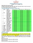 काठमाडौंसहित ३१ जिल्लामा आज बाढीको मध्यम जोखिम, नदी किनारमा सतर्क रहन आग्रह