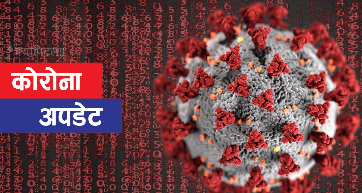 थप ९६८ जनामा कोरोना संक्रमण, १,११४ जना संक्रमणमुक्त