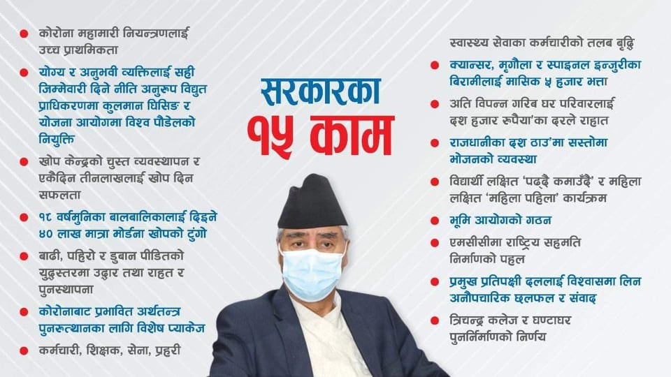 सरकारको १५ सुधारका काम सार्वजनिक, कुलमान घिसिङ र विश्व पौडेलको नियुक्तिसम्म