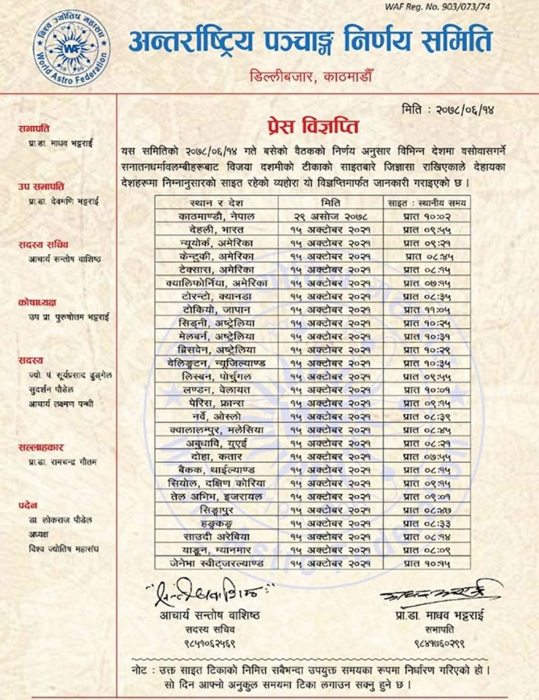 हेर्नुहोस् विभिन्न देशमा दशैं टीकाको उत्तम साइत