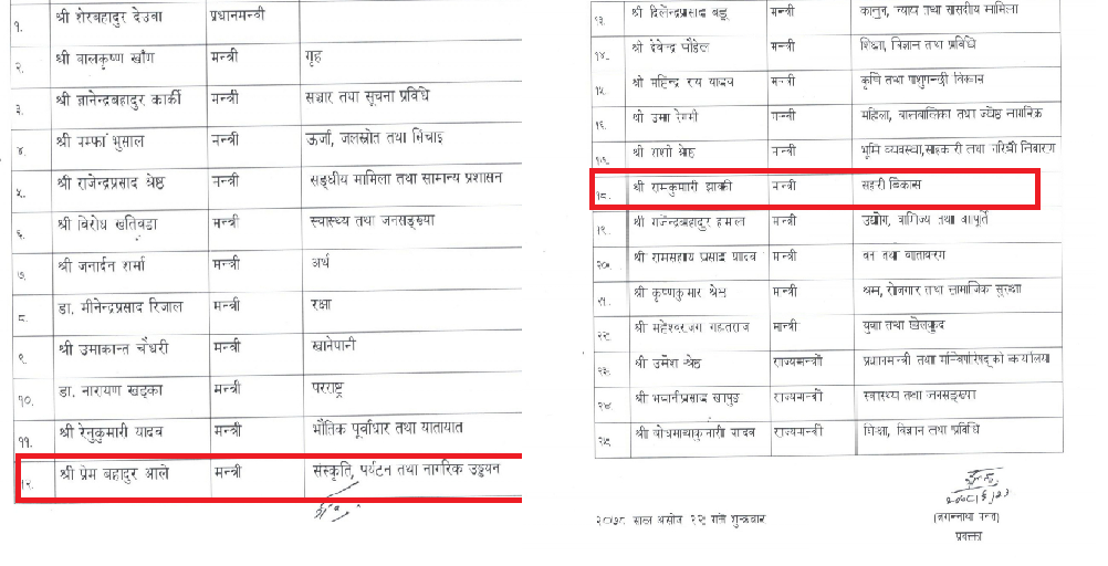 आलेलाई पर्यटन, झाँक्रीलाई सहरी विकास मन्त्रालय