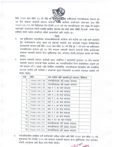 सूर्यविनायक नगरपालिकामा विशेष मतदाता नामावली संकलन सुरु (यस्तो छ तालिका)