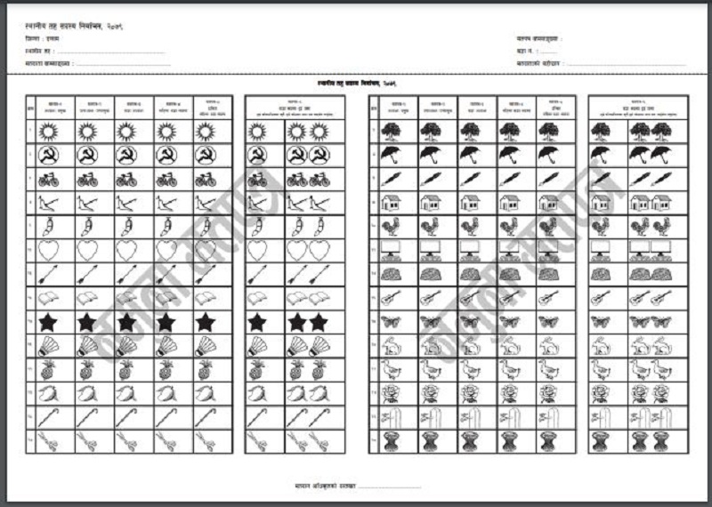 मतपत्रमा सिसाकलमले हस्ताक्षर गर्न नपाइने